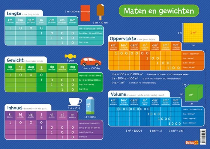 EDUCATIEVE ONDERLEGGER: MATEN EN GEWICHT - 9789044754858 - *0010169223
