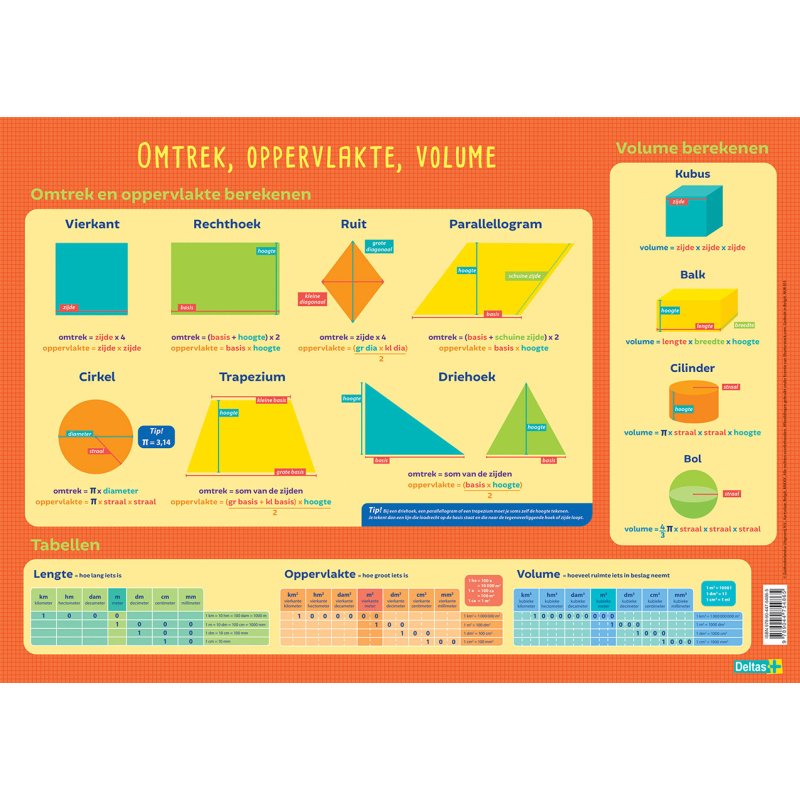 EDUCATIEVE ONDERLEGGER: OMTREK EN VOLUME - 9789044754865 - *0010178955